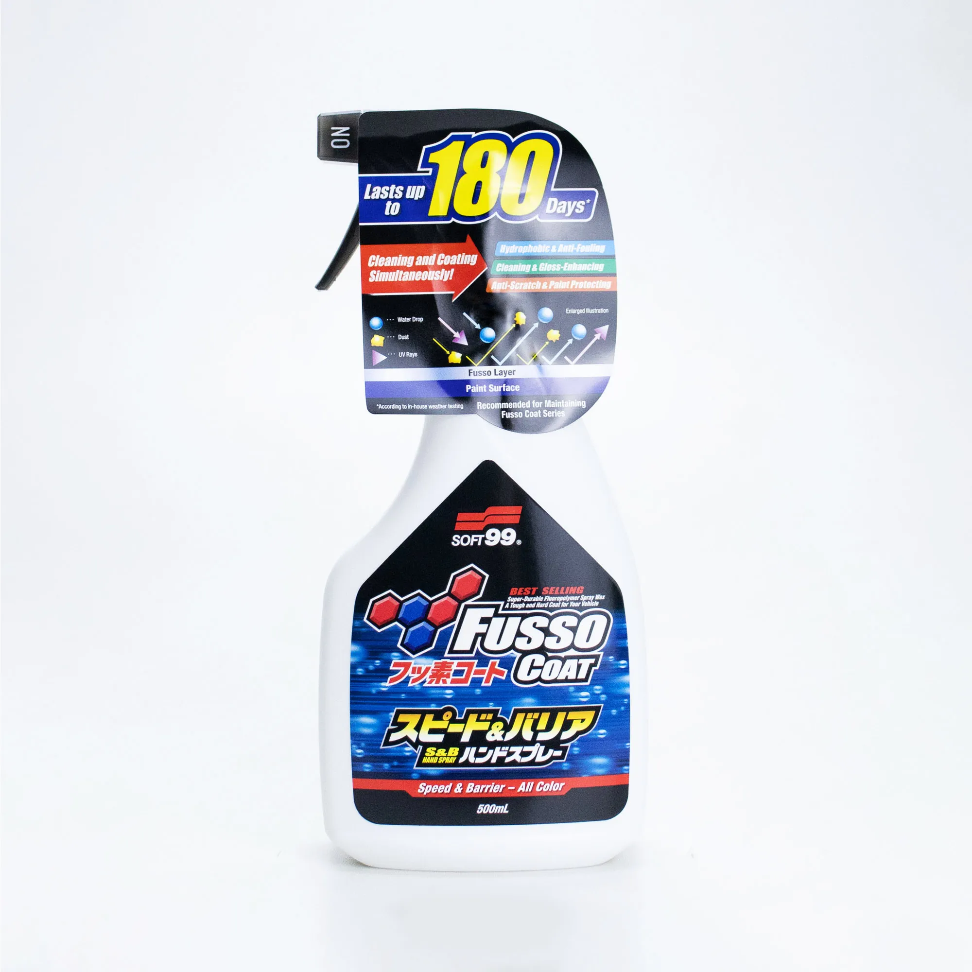 SPRAY DE MANUTENÇÃO | FUSSO COAT SPEED BARRIER 500ml